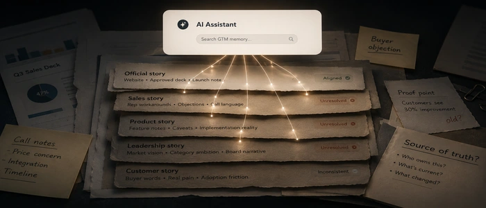 GTM memory debt shown as layered commercial memory feeding an AI assistant search layer.