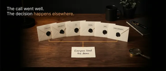 A note card reading everyone liked the demo, facing a row of sealed envelopes addressed to the functions that will decide.